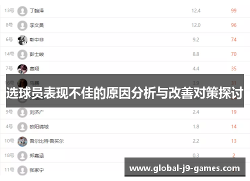 选球员表现不佳的原因分析与改善对策探讨
