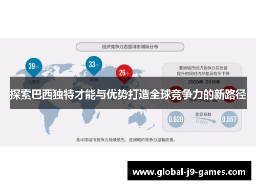 探索巴西独特才能与优势打造全球竞争力的新路径