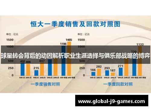 球星转会背后的动因解析职业生涯选择与俱乐部战略的博弈
