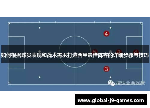 如何根据球员表现和战术需求打造西甲最佳阵容的详细步骤与技巧