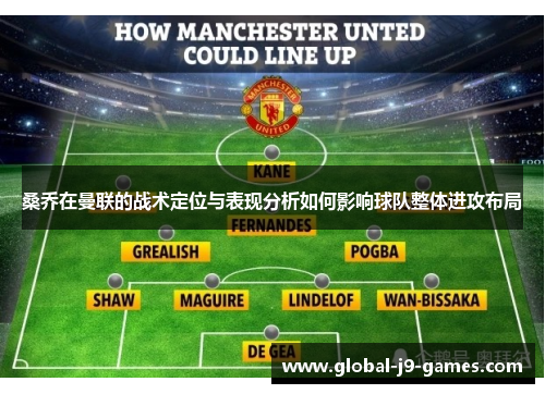 桑乔在曼联的战术定位与表现分析如何影响球队整体进攻布局 桑乔在曼联的战术定位与表现分析如何影响球队整体进攻布局