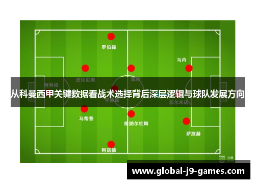 从科曼西甲关键数据看战术选择背后深层逻辑与球队发展方向
