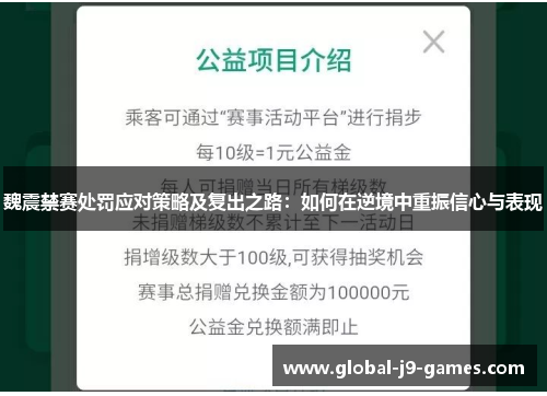 魏震禁赛处罚应对策略及复出之路：如何在逆境中重振信心与表现