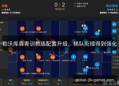 勒沃库森青训教练配置升级,梯队衔接得到强化 勒沃库森青训教练配置升级,梯队衔接得到强化
